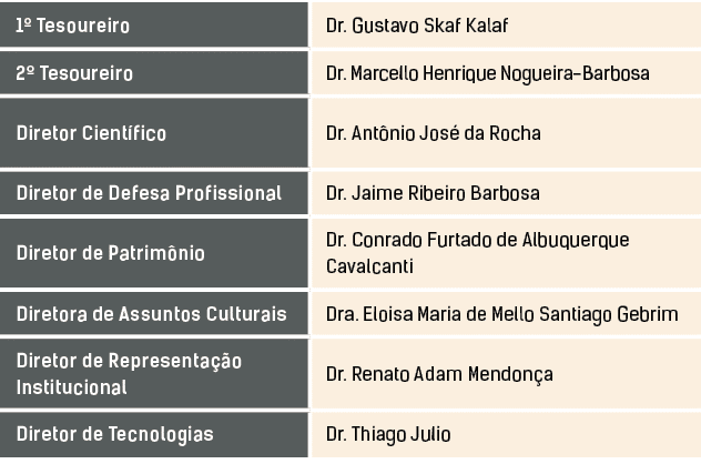 1  Tesoureiro,Dr  Gustavo Skaf Kalaf,2  Tesoureiro,Dr  Marcello Henrique Nogueira-Barbosa,Diretor Científico,Dr  Antô   