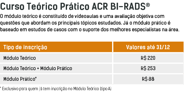 Curso Teórico Prático ACR BI-RADS  O módulo teórico é constituído de videoaulas e uma avaliação objetiva com questões   