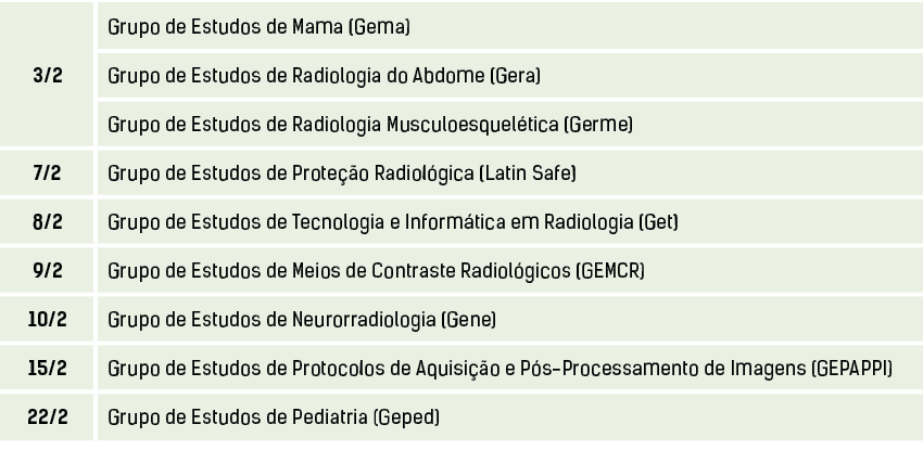 3 2,Grupo de Estudos de Mama (Gema),Grupo de Estudos de Radiologia do Abdome (Gera),Grupo de Estudos de Radiologia Mu   