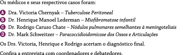 Os médicos e seus respectivos casos foram:   Dra  Victoria Chernyak   Tuberculose Peritoneal   Dr  Henrique Manoel Le   