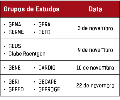 Grupos de Estudos,Data,  GEMA   GERA   GERME   GETO,3 de novembro,  GEUS   Clube Roentgen,9 de novembro,  GENE   CARD   
