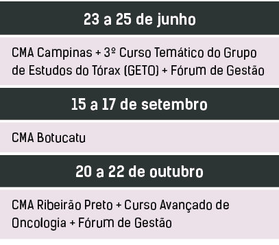 23 a 25 de junho,CMA Campinas + 3º Curso Tem tico do Grupo de Estudos do T rax (GETO) + F rum de Gest o,15 a 17 de se...