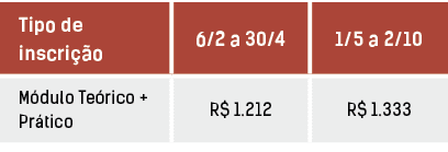 Tipo de inscri o,6/2 a 30/4,1/5 a 2/10,M dulo Te rico + Pr tico,R$ 1.212,R$ 1.333