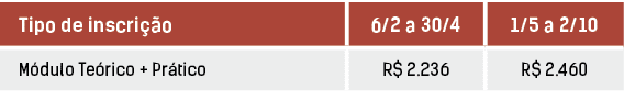 Tipo de inscri o,6/2 a 30/4,1/5 a 2/10,M dulo Te rico + Pr tico,R$ 2.236,R$ 2.460