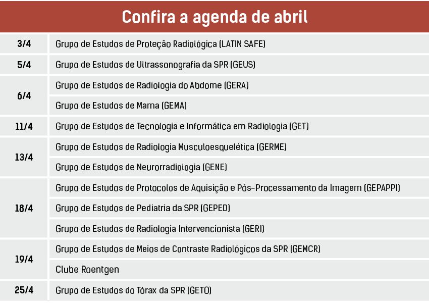 Confira a agenda de abril,3/4,Grupo de Estudos de Prote o Radiol gica (LATIN SAFE),5/4,Grupo de Estudos de Ultrasson...