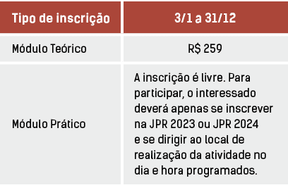 Tipo de inscri o,3/1 a 31/12,M dulo Te rico,R$ 259,M dulo Pr tico,A inscri  o   livre. Para participar, o interessad...