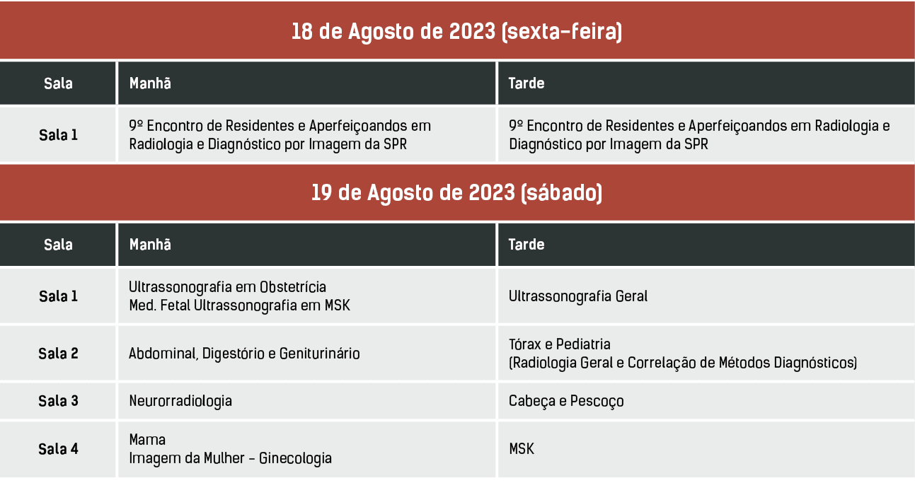 18 de Agosto de 2023 (sexta feira),Sala,Manh ,Tarde,Sala 1,9º Encontro de Residentes e Aperfei oandos em Radiologia e...