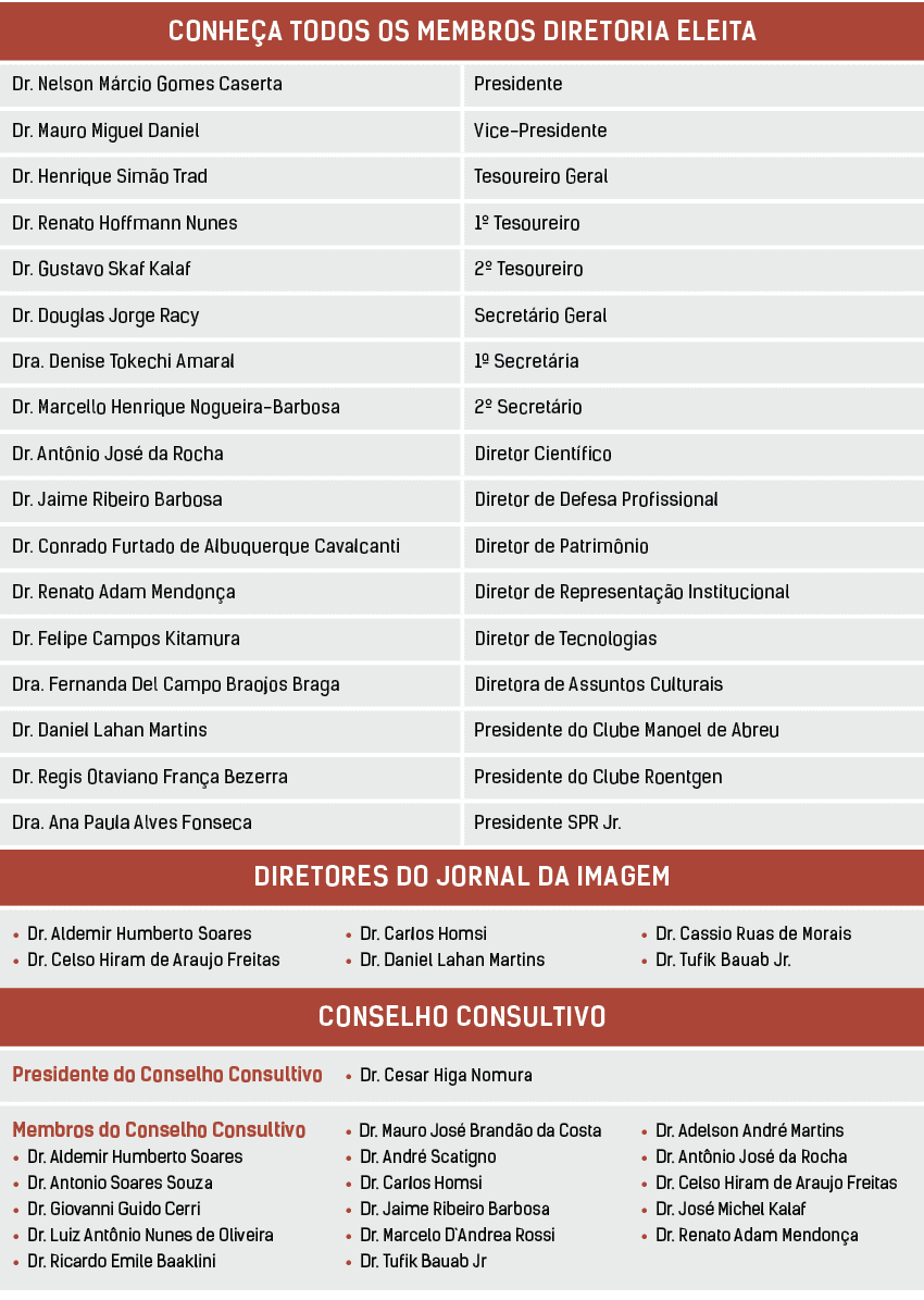 Conhe a todos os membros Diretoria ELEITA,Dr. Nelson M rcio Gomes Caserta,Presidente,Dr. Mauro Miguel Daniel,Vice Pre...