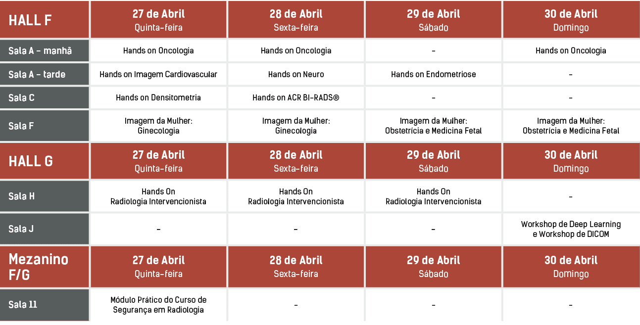 HALL F,27 de Abril Quinta feira,28 de Abril Sexta feira,29 de Abril S bado,30 de Abril Domingo,Sala A manh ,Hands on ...