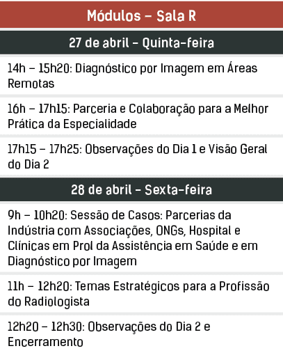 M dulos – Sala R,27 de abril Quinta feira,14h – 15h20: Diagn stico por Imagem em reas Remotas,16h – 17h15: Parceria ...
