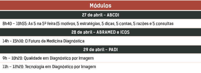 M dulos,27 de abril ABCDI,8h40 – 10h55: As 5 na 5ª feira (5 motivos, 5 estrat gias, 5 dicas, 5 contas, 5 raz es e 5 c...