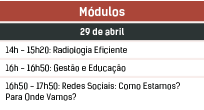 M dulos,29 de abril,14h 15h20: Radiologia Eficiente,16h 16h50: Gest o e Educa o,16h50 17h50: Redes Sociais: Como Est...