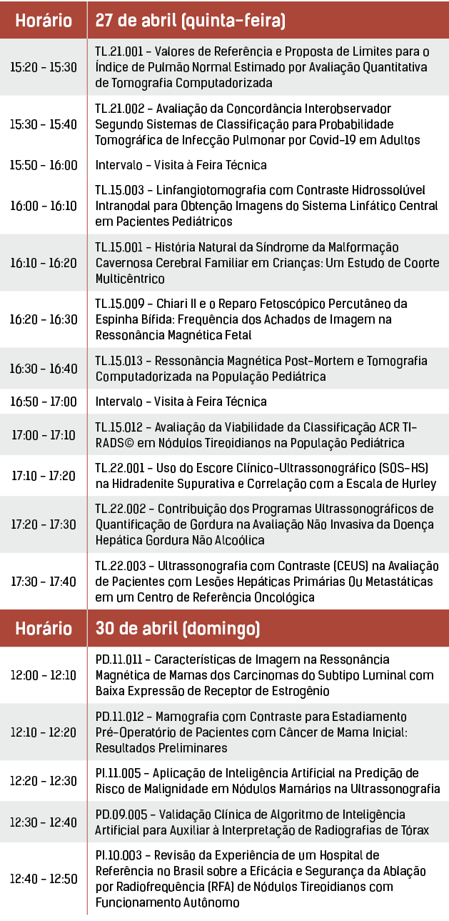 Hor rio,27 de abril (quinta feira),15:20 15:30,TL.21.001 Valores de Refer ncia e Proposta de Limites para o ndice de...