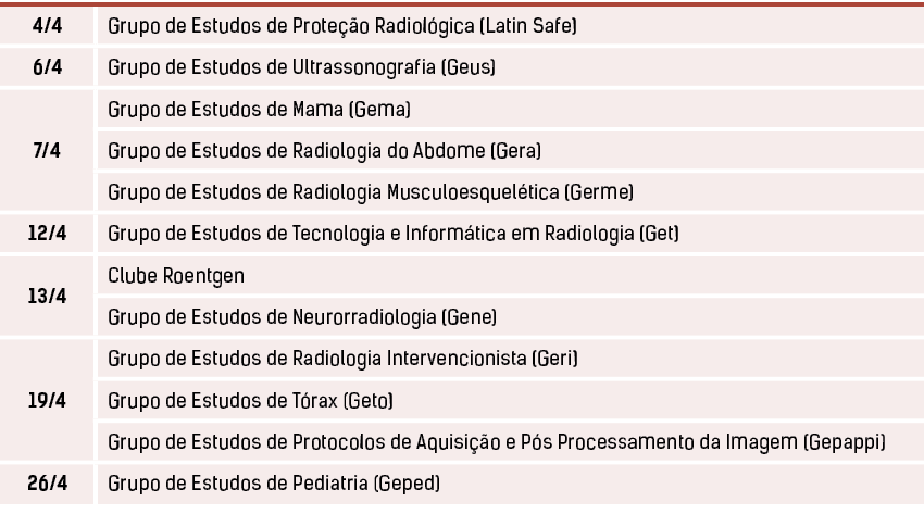 4 4,Grupo de Estudos de Proteção Radiológica (Latin Safe),6 4,Grupo de Estudos de Ultrassonografia (Geus),7 4,Grupo d   