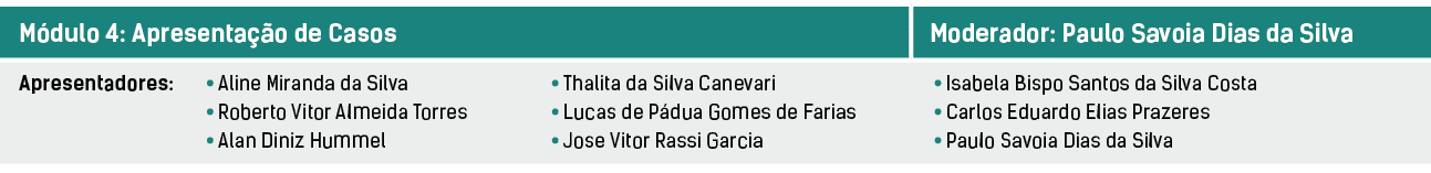 Módulo 4: Apresentação de Casos,Moderador: Paulo Savoia Dias da Silva,Apresentadores:  Aline Miranda da Silva  Thalit   